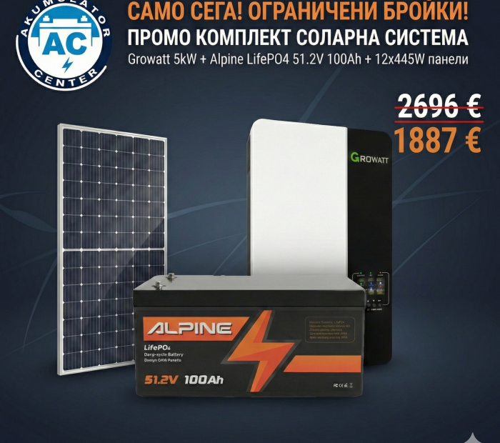 Промо соларен комплект: Growatt 5kW + ALPINE LiFePO4 51.2V 100Ah + 12×445W двулицеви панели