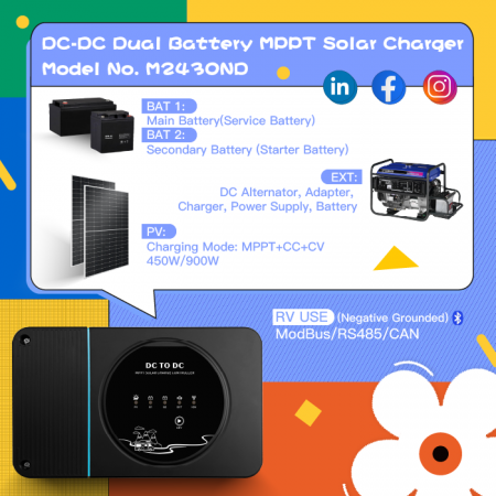 Соларен контролер MPPT с DC-DC преобразуване Buck-Boost