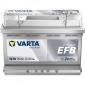 Акумулатор VARTA DYNAMIC EFB 70 AH