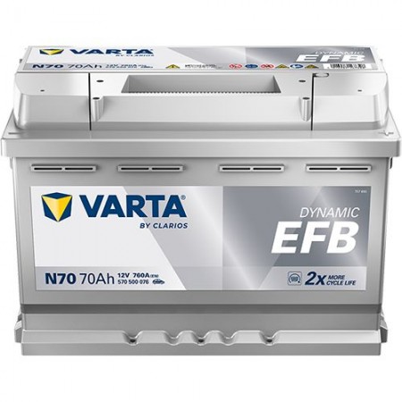 Акумулатор VARTA DYNAMIC EFB 70 AH