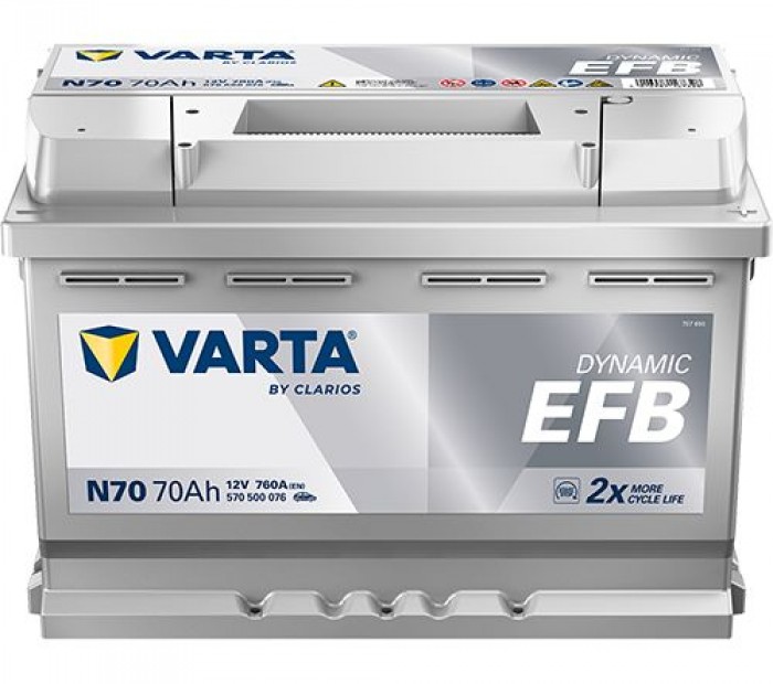 Акумулатор VARTA DYNAMIC EFB 70 AH