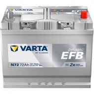 Акумулатор VARTA DYNAMIC EFB 72 AH