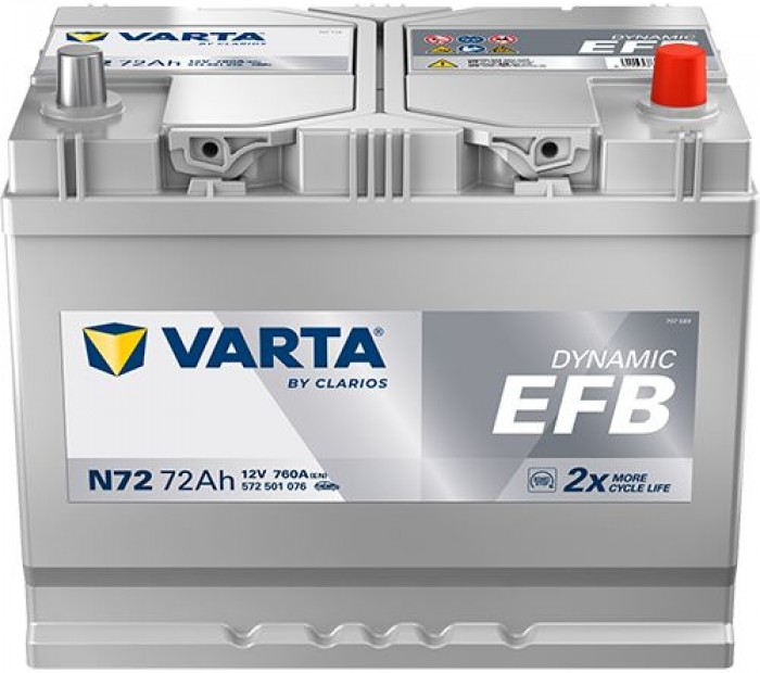 Акумулатор VARTA DYNAMIC EFB 72 AH