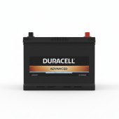 Акумулатор DURACELL 95AH R+