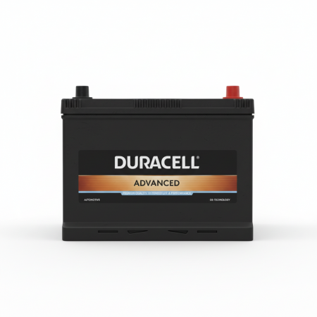 Акумулатор DURACELL 95AH R+