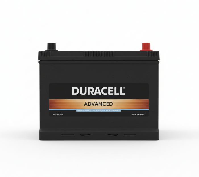 Акумулатор DURACELL 95AH R+
